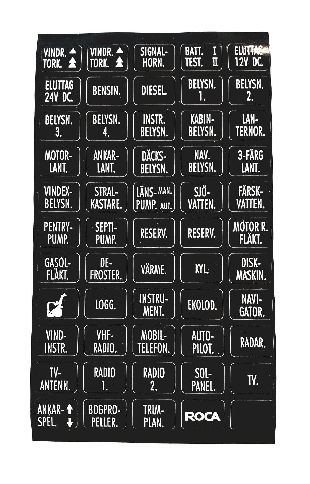 ETIKETTKARTA ELSYMBOLER