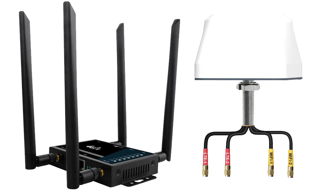 MOBILROUTER & ANTENN VALUE PACK 4G