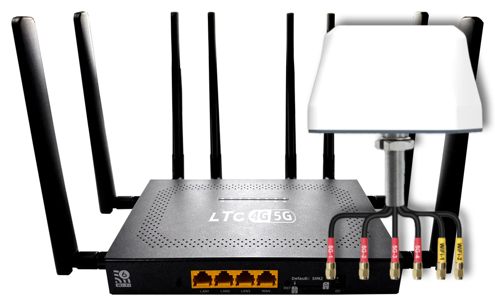 MOBILROUTER & ANTENN VALUE PACK 5G